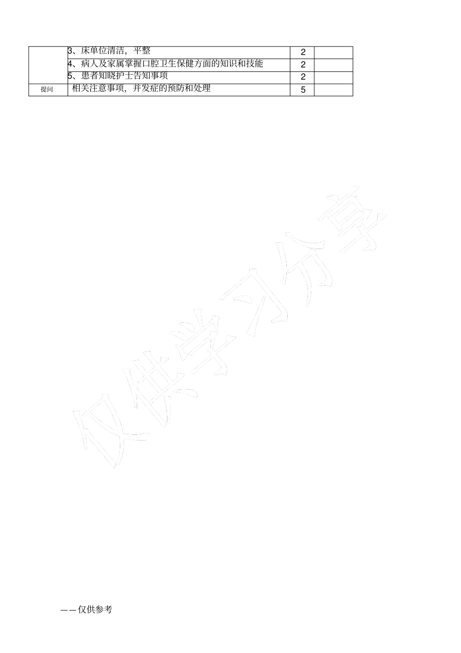 口腔护理操作流程及考核标准_第2页