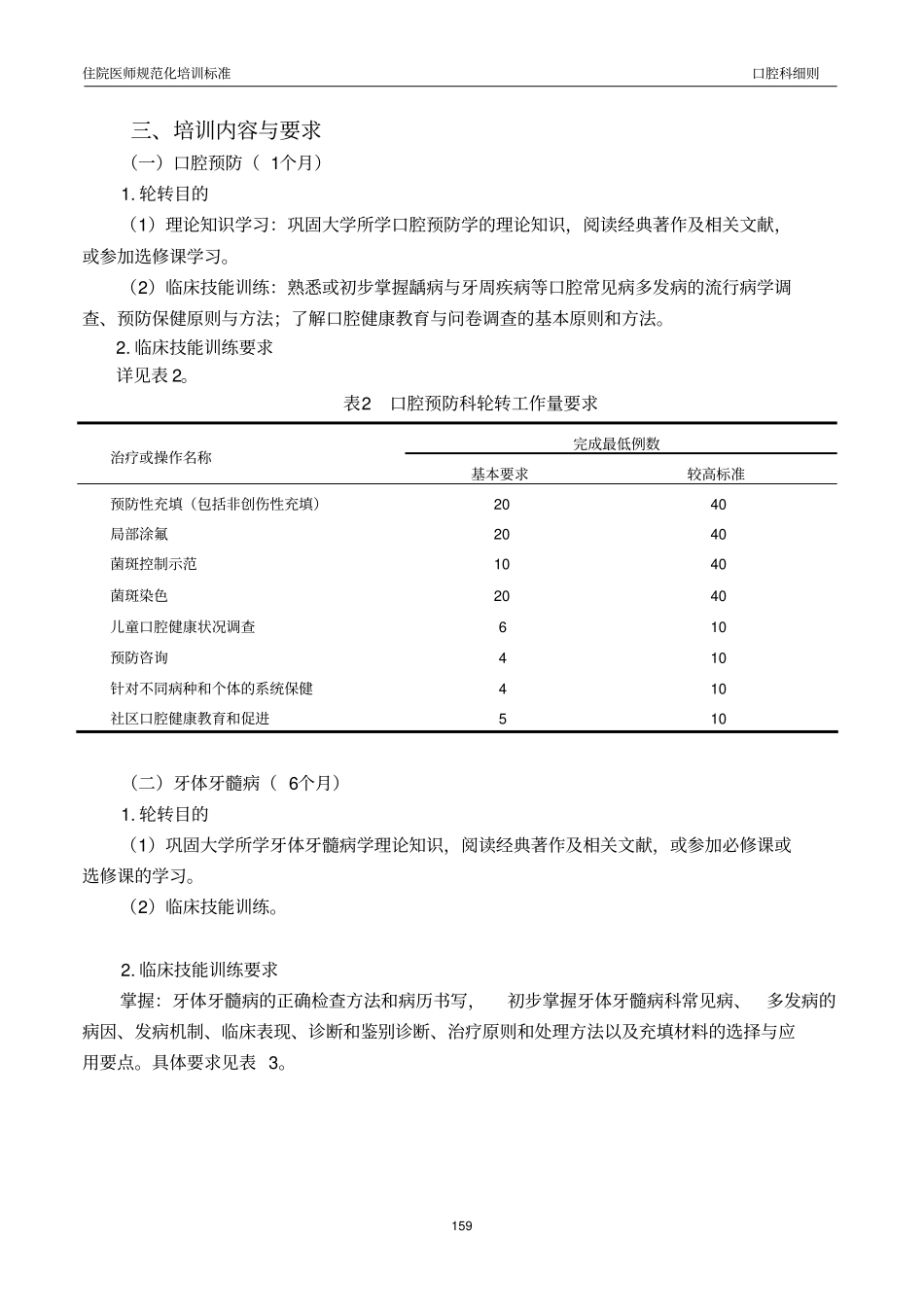 口腔科住院医师规范化培训标准细则知识_第2页
