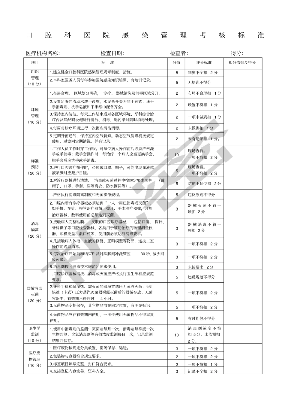 口腔科医院感染管理检查标准_第1页