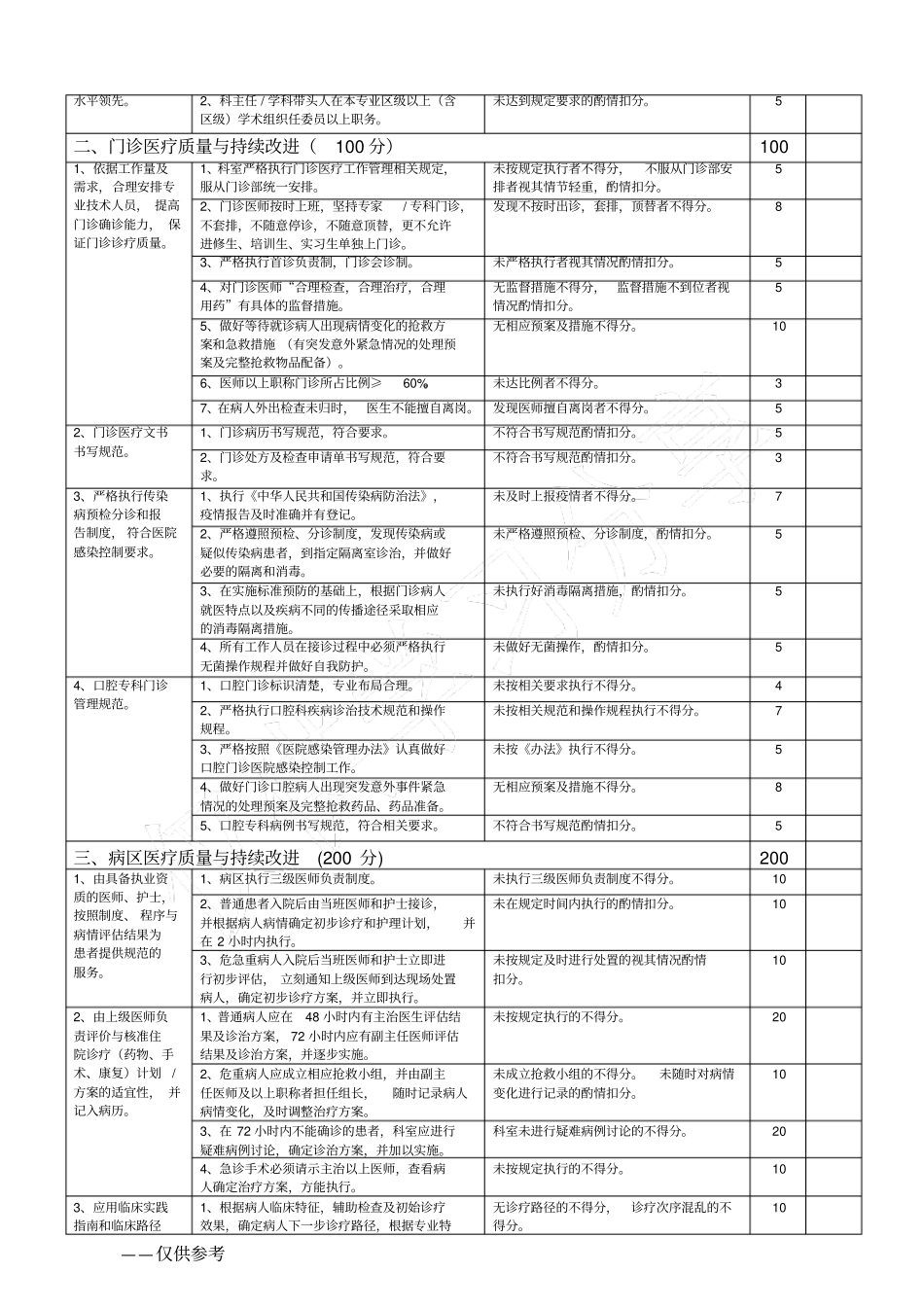 口腔科医疗质量评价体系与考核标准_第2页