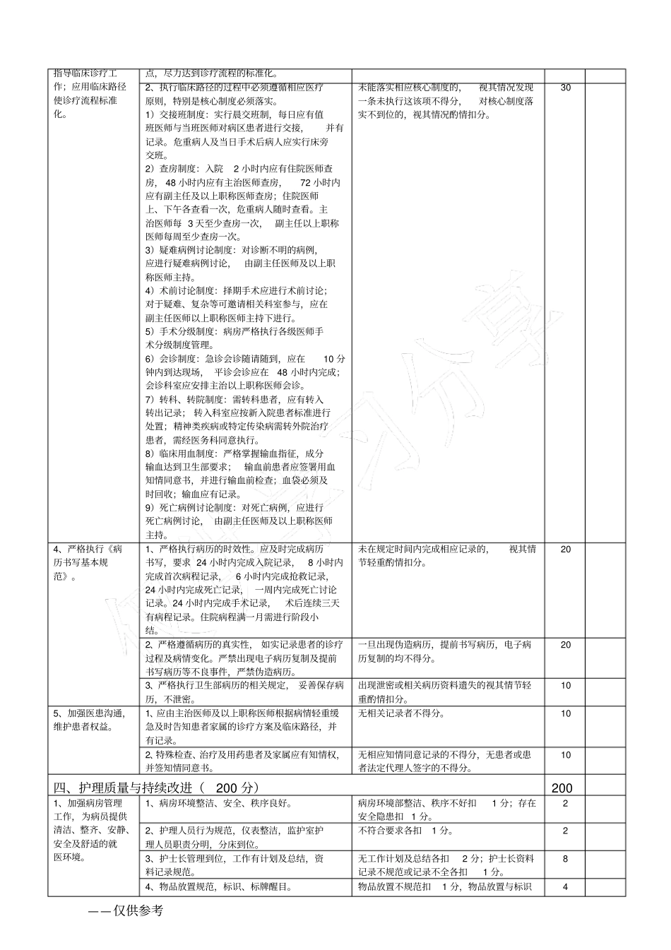 口腔科医疗质量评价体系与考核标准_第3页