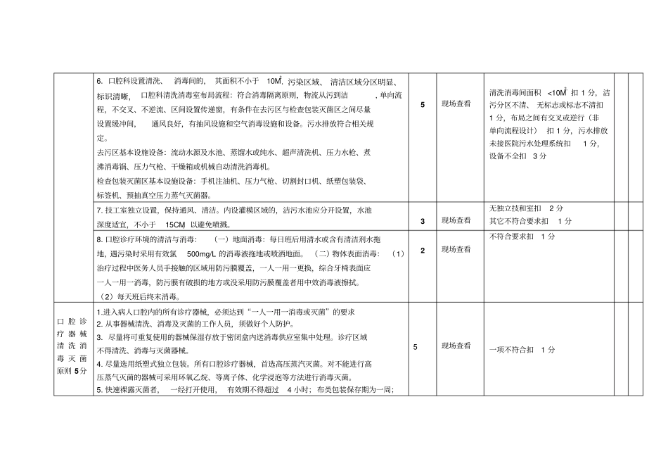口腔科医院感染质量的管理检查标准_第3页