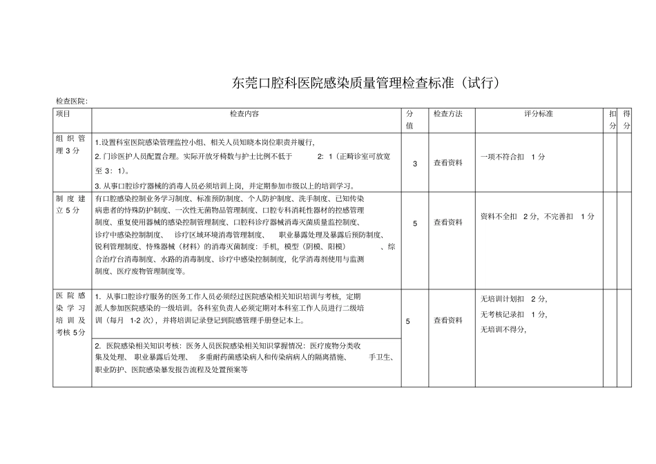 口腔科医院感质量管理检查标准_第1页