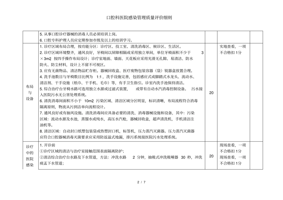 口腔科医院感染管理质量评价细则_第2页
