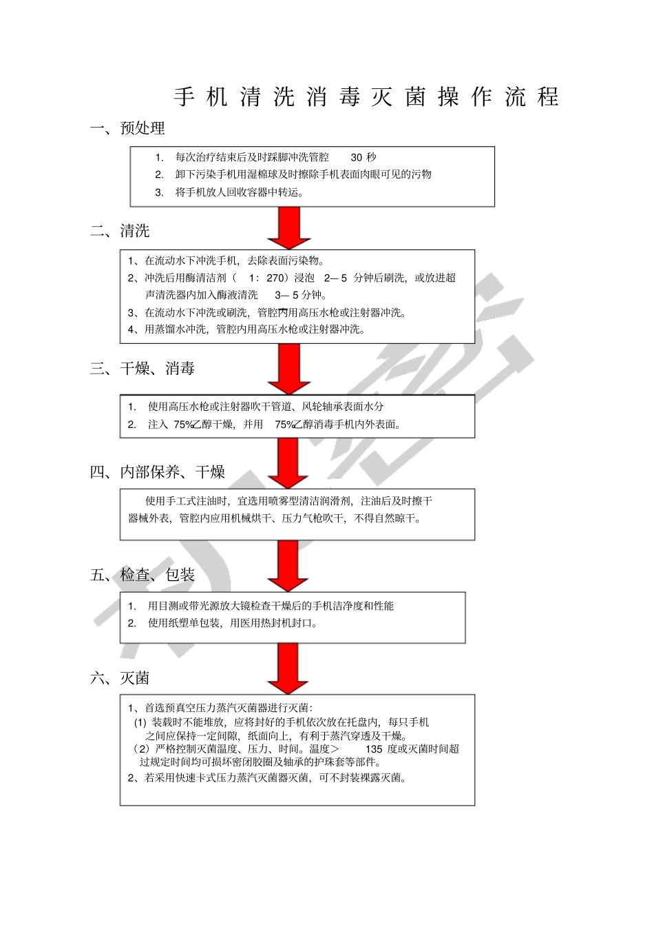 口腔科手机清洗消毒灭菌操作流程_第1页