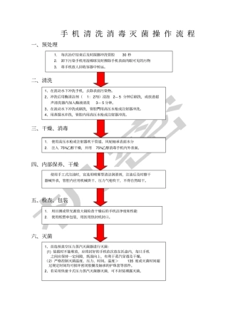 口腔科手机清洗消毒灭菌操作流程