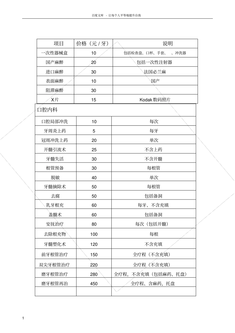 口腔科收费标准实用排版_第1页