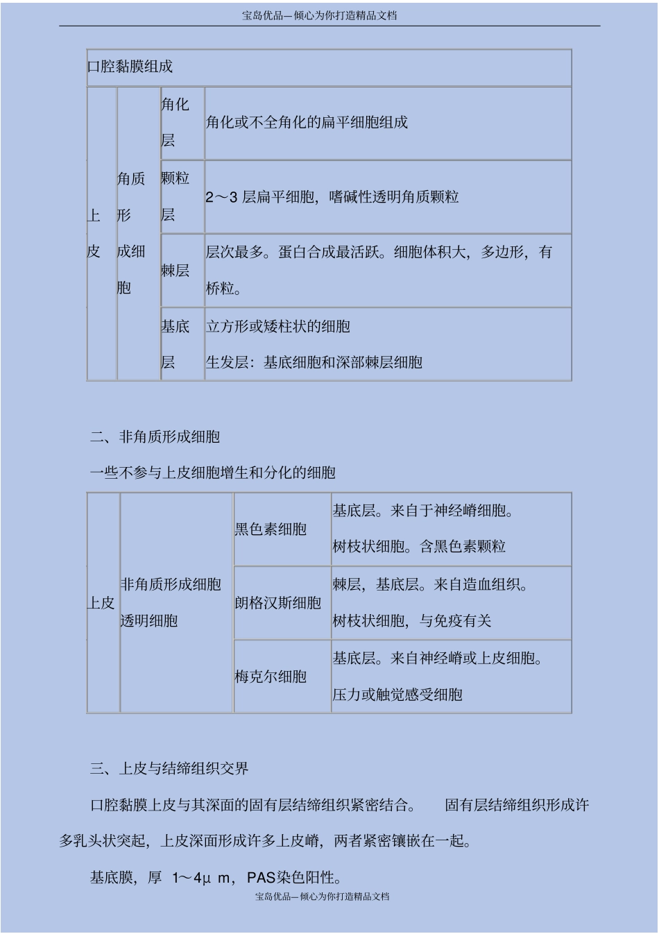口腔组织病理学—口腔黏膜_第3页
