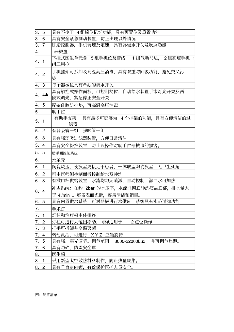 口腔综合治疗台参数_第2页