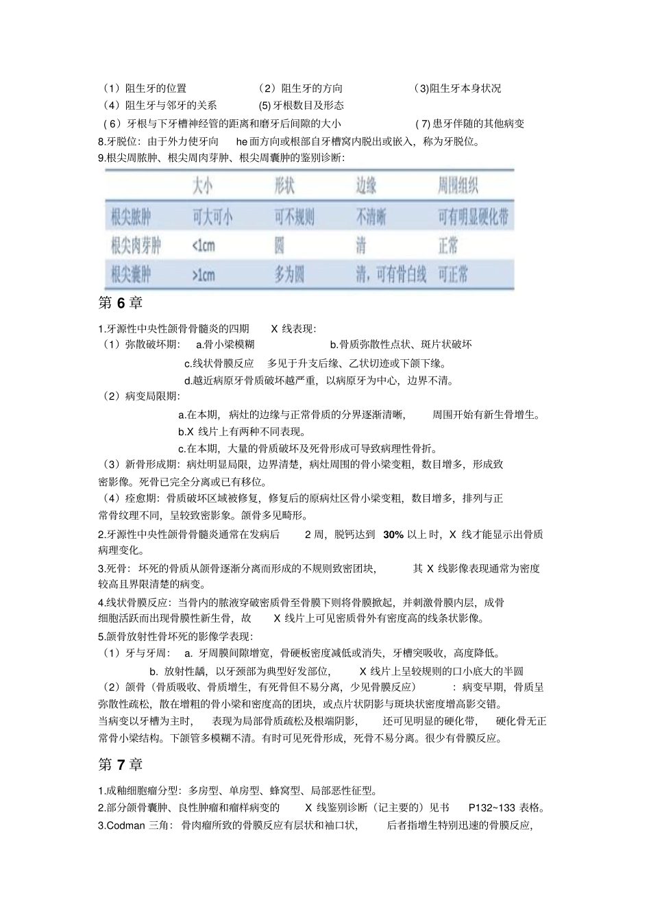 口腔颌面医学影像诊断学期末重点文档良心出品_第2页