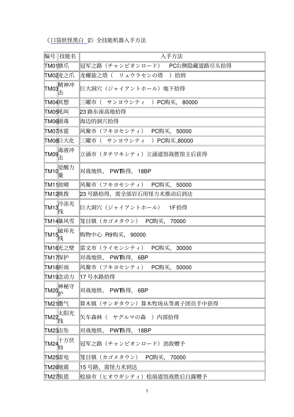 口袋妖怪黑白2全技能_第1页