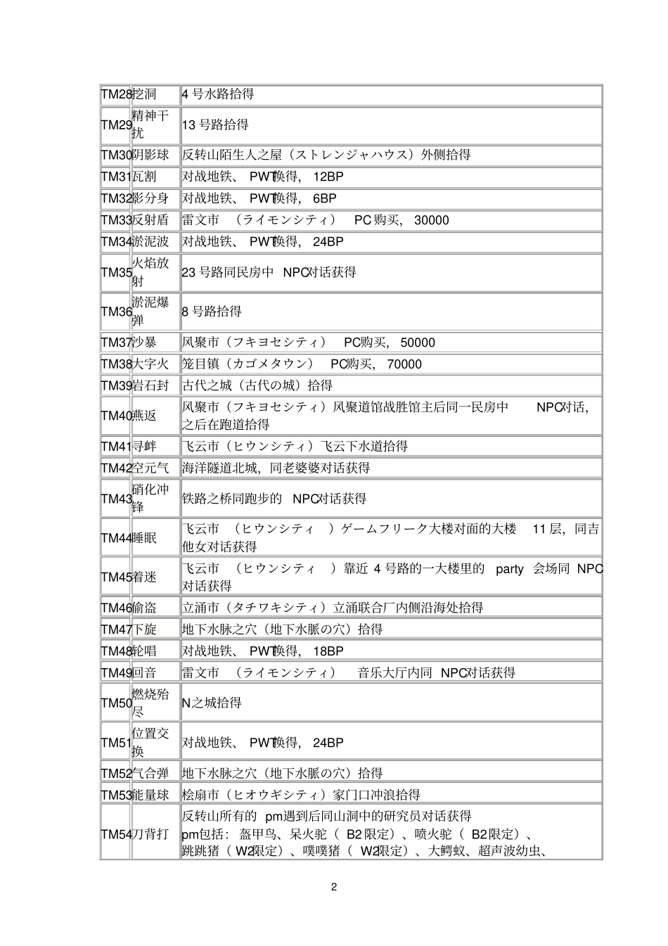 口袋妖怪黑白2全技能_第2页