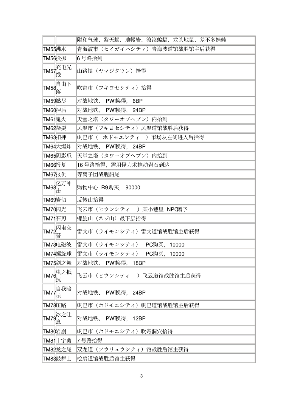 口袋妖怪黑白2全技能_第3页