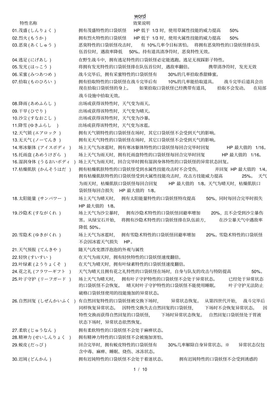 口袋妖怪详细特性_第1页