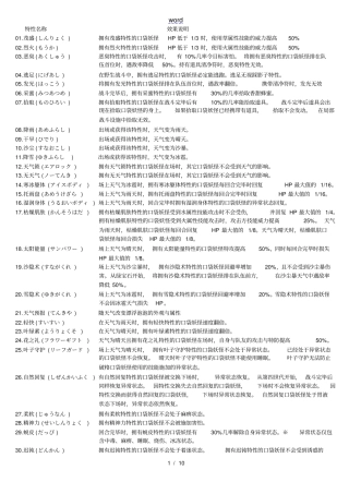 口袋妖怪详细特性