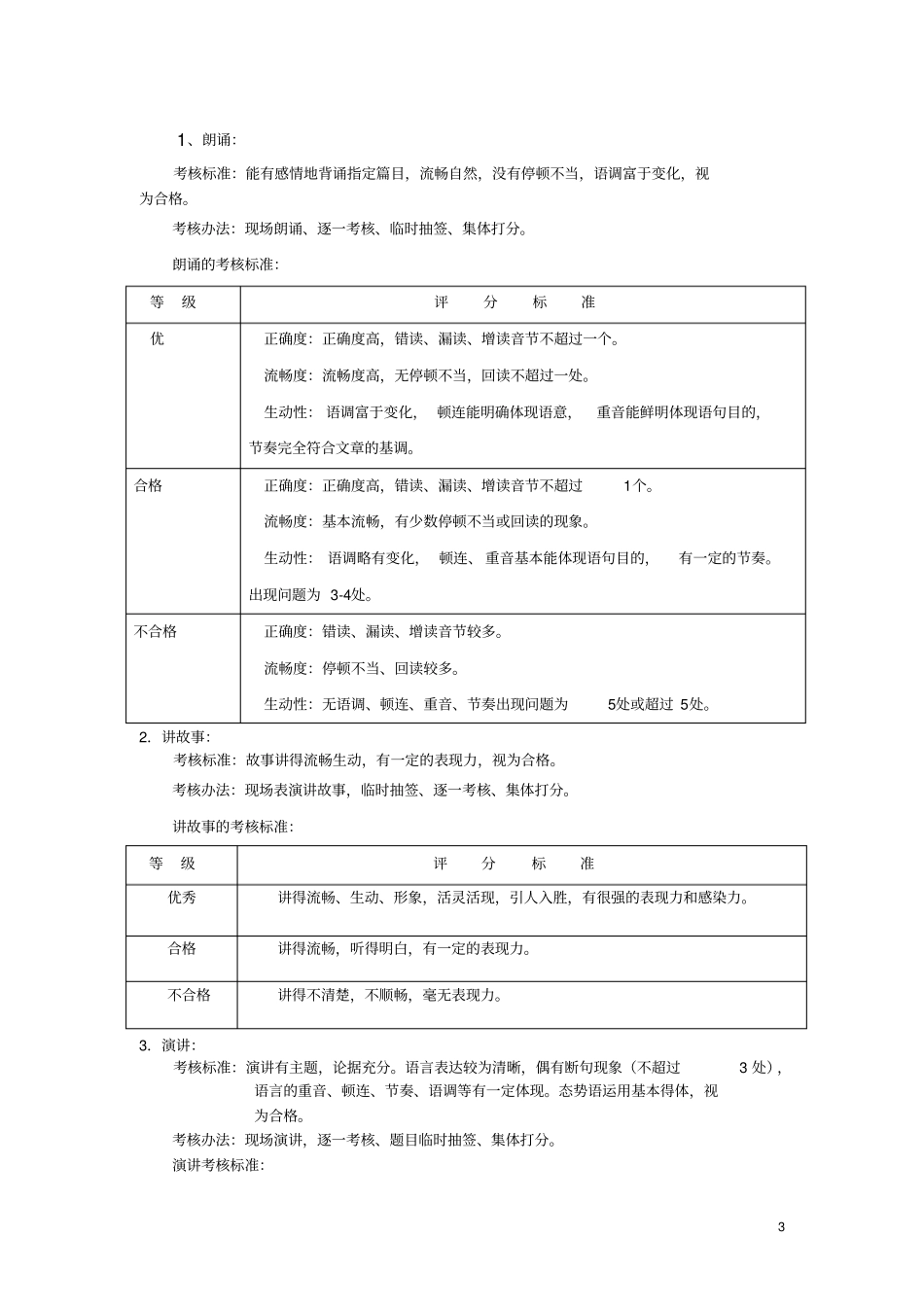 口语技能考核标准_第3页