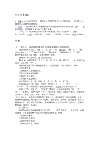 句子的句类与句型