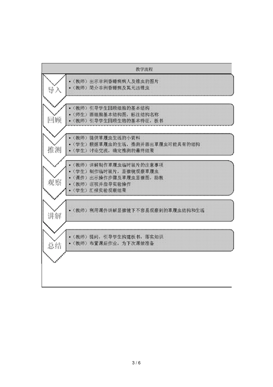 只有个细胞生物体教学设计_第3页