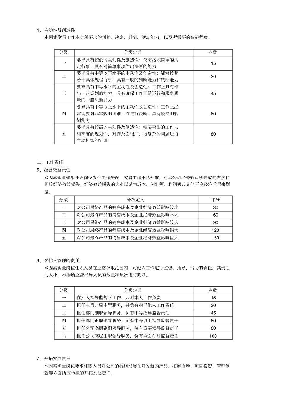 叫你如何做岗位评价体系的架构_第3页