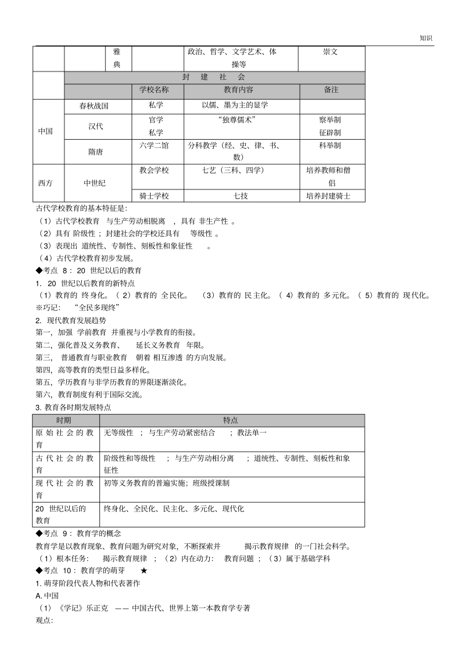 可打印教师招聘考试—教育学心理学知识点整理整理通用版_第2页