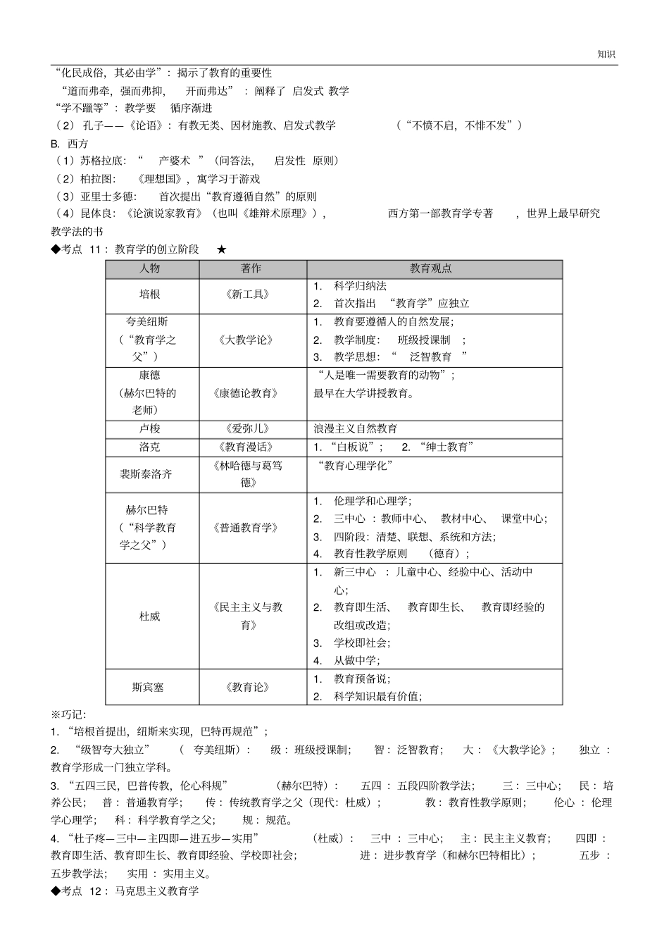 可打印教师招聘考试—教育学心理学知识点整理整理通用版_第3页