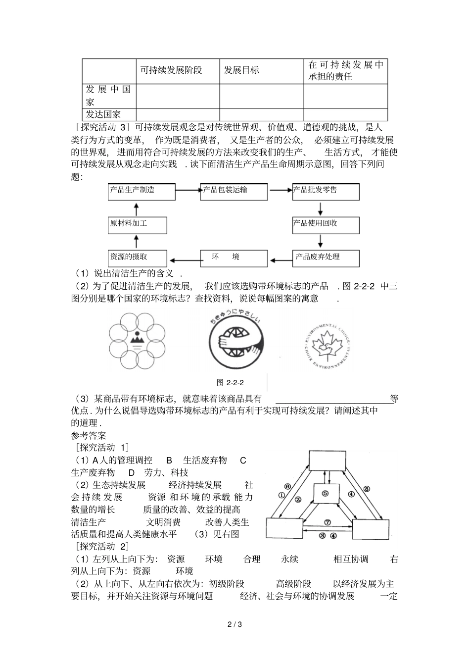 可持续发展的基本内涵_第2页