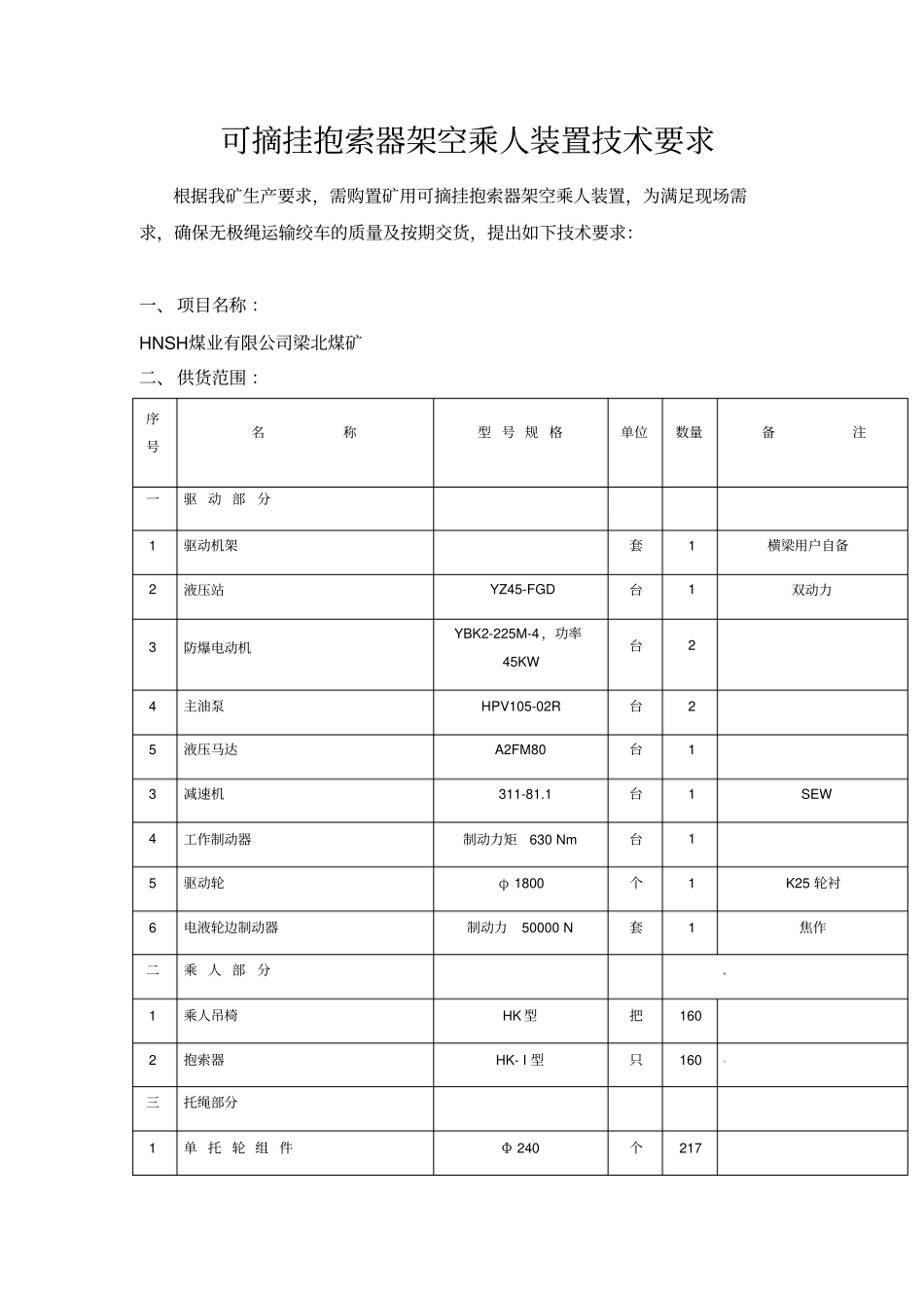 可摘挂抱索器架空乘人装置技术要求_第1页