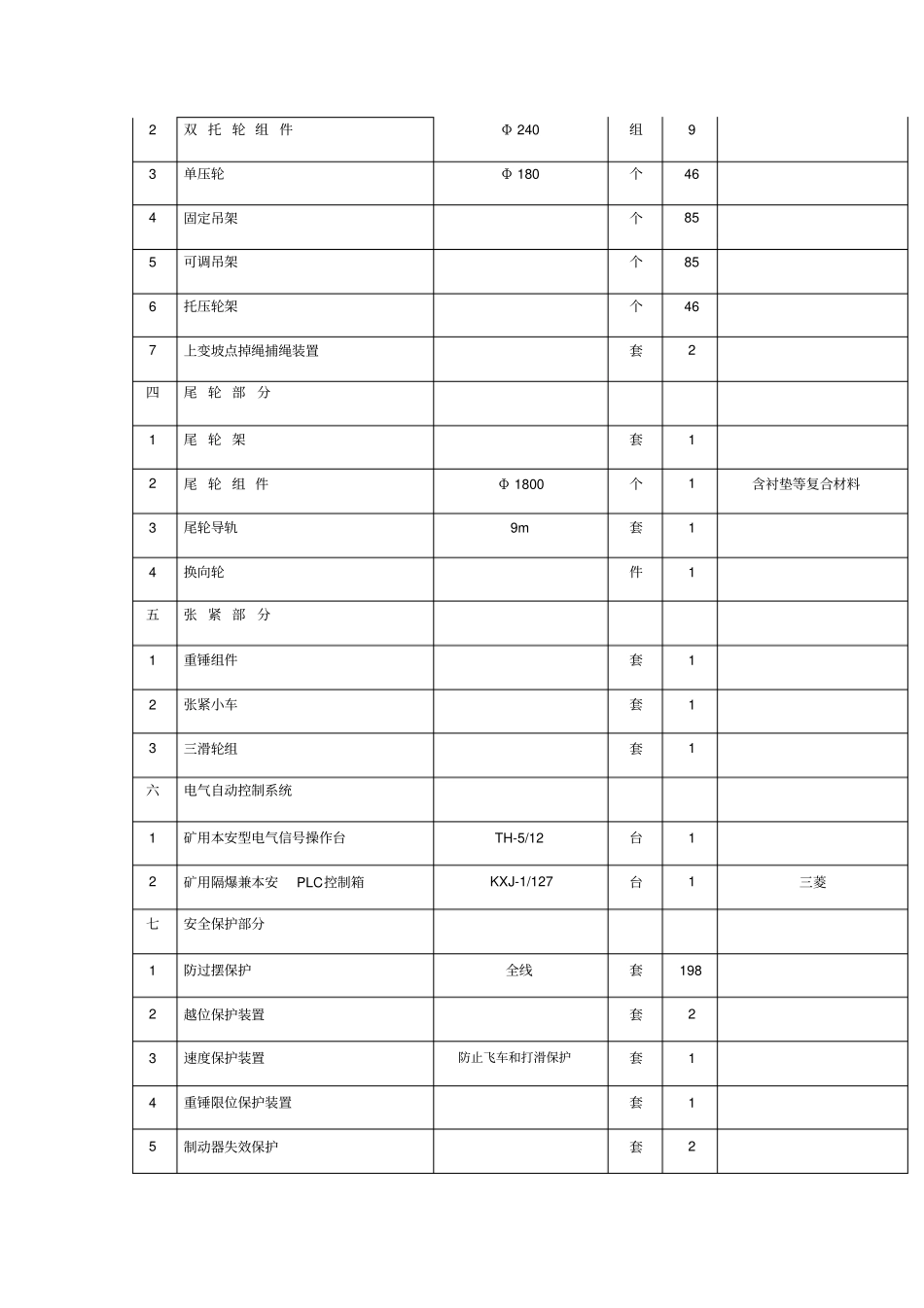 可摘挂抱索器架空乘人装置技术要求_第2页