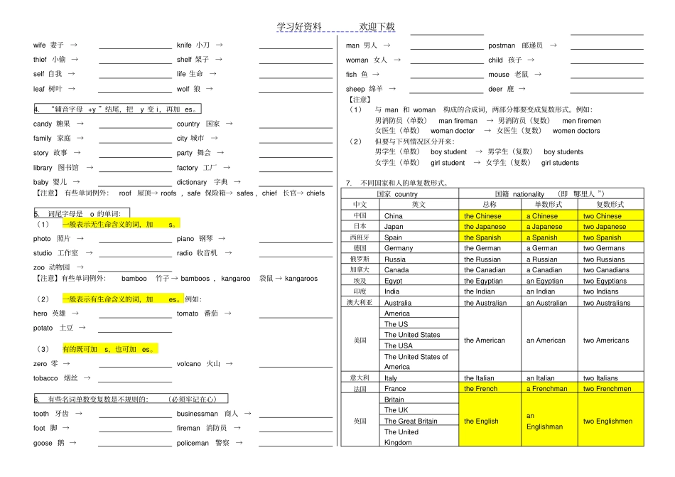 可数名词单数变复数,把单数句变成复数句_第2页