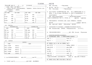 可数名词单数变复数,把单数句变成复数句