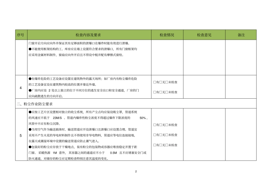可燃爆粉尘企业分类分级检查表x_第2页