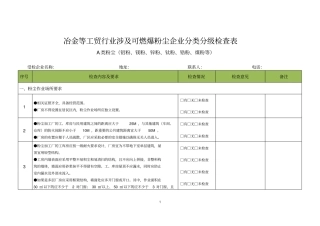 可燃爆粉尘企业分类分级检查表x