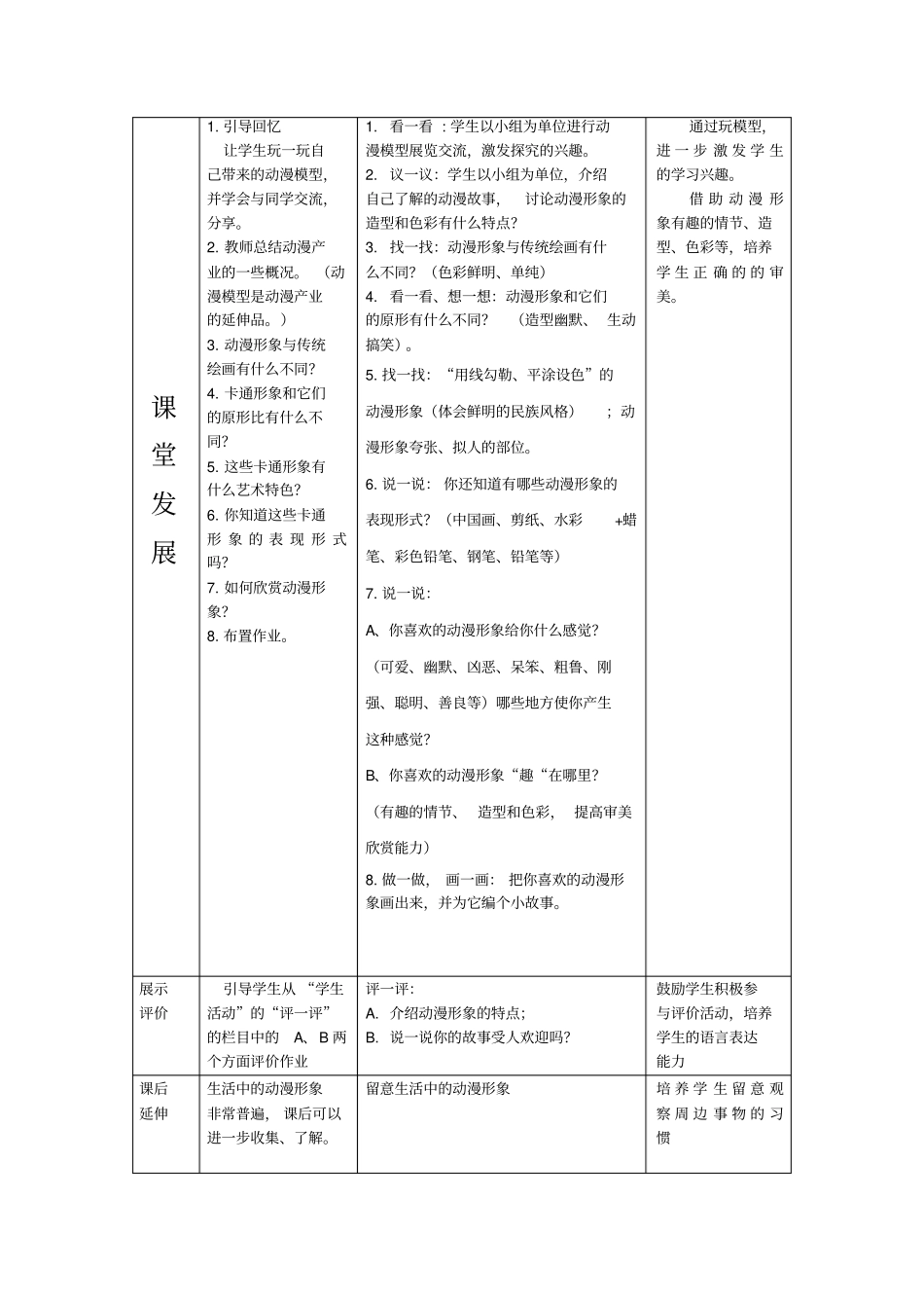 可爱的动漫形象_第2页