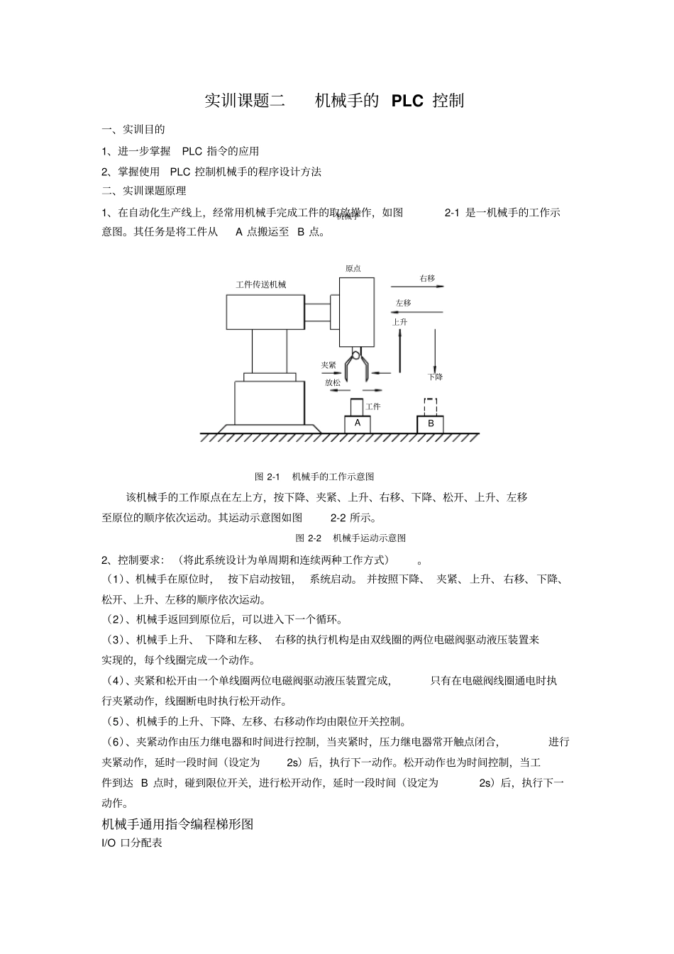 可编程序控制器应用技术实训报告_第3页