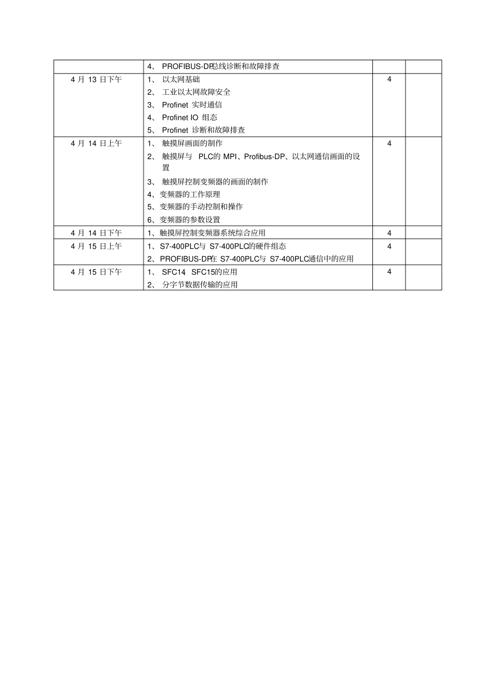 可编程序控制系统设计师培训大纲_第2页