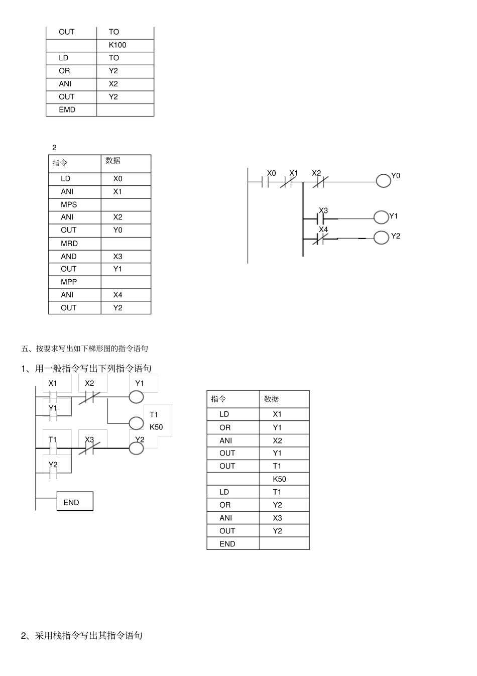 可编程控制器应用技术期末复习卷_第3页