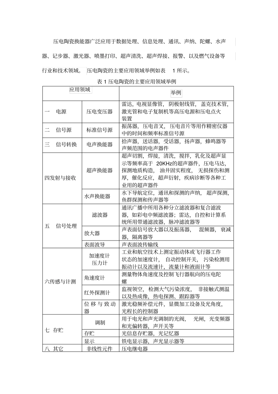 可行性方案刘海军_第2页