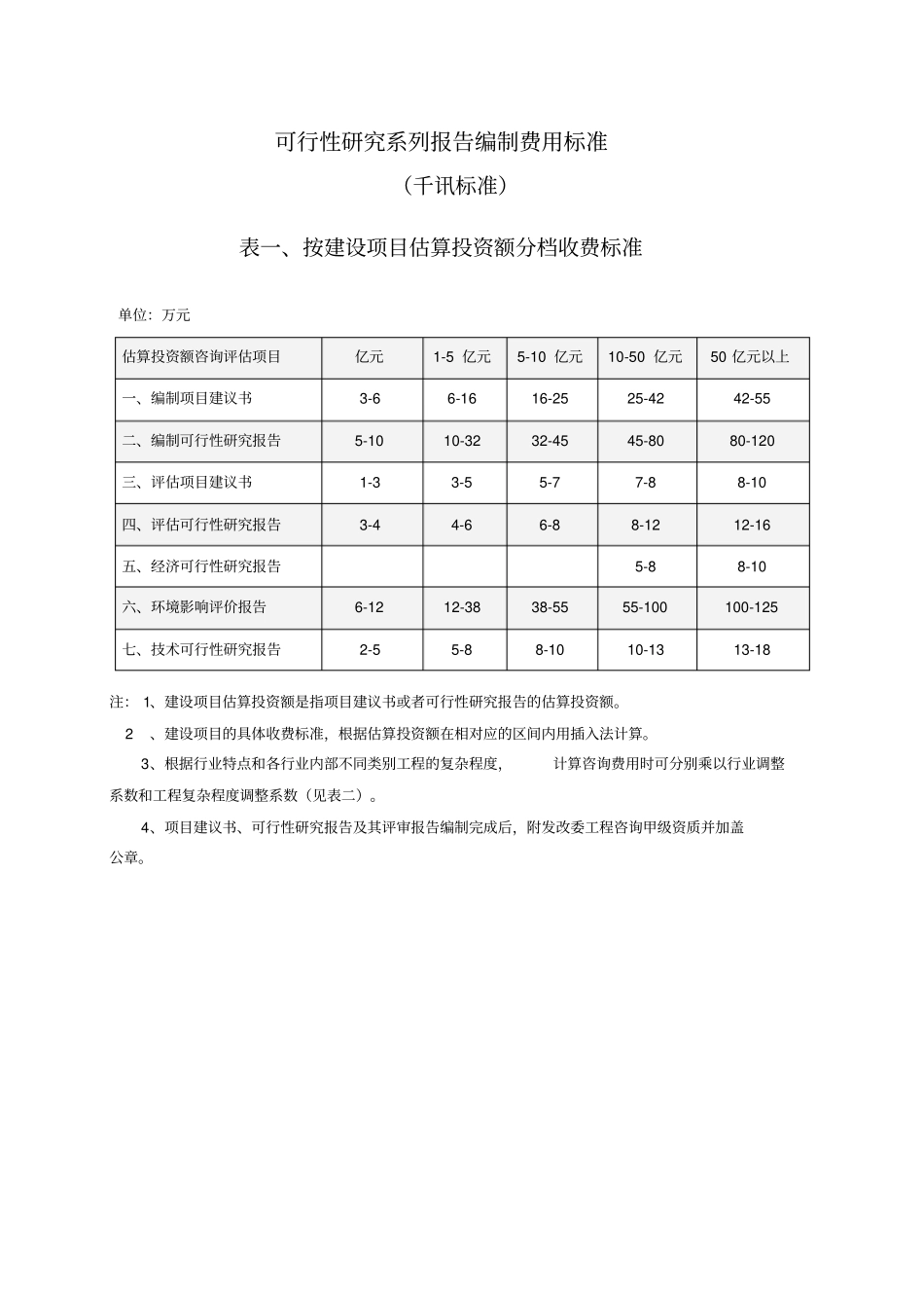 可行性研究系列报告编制费用标准_第1页