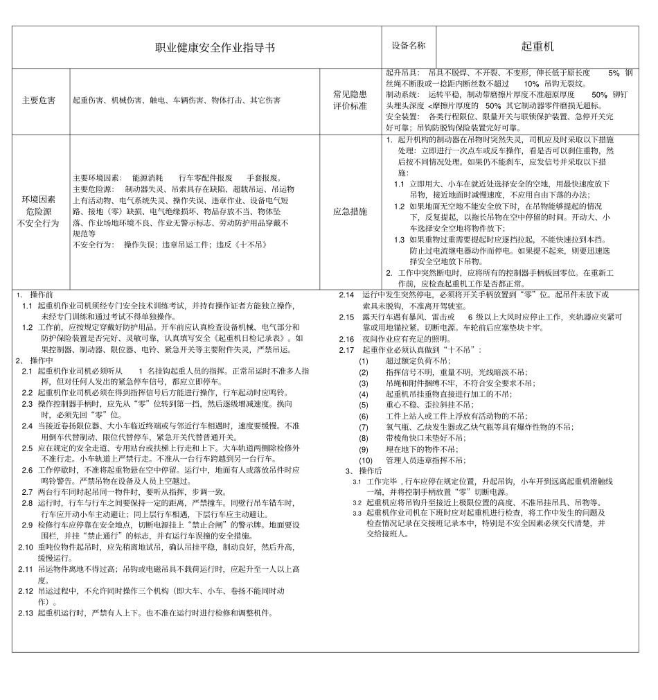 可视化作业指导书_第1页