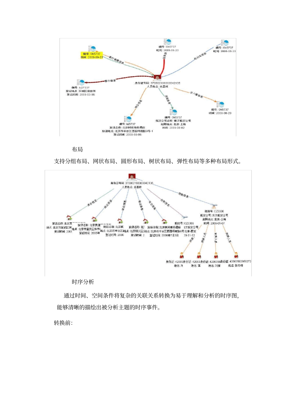 可视化智能轨分析工具_第3页