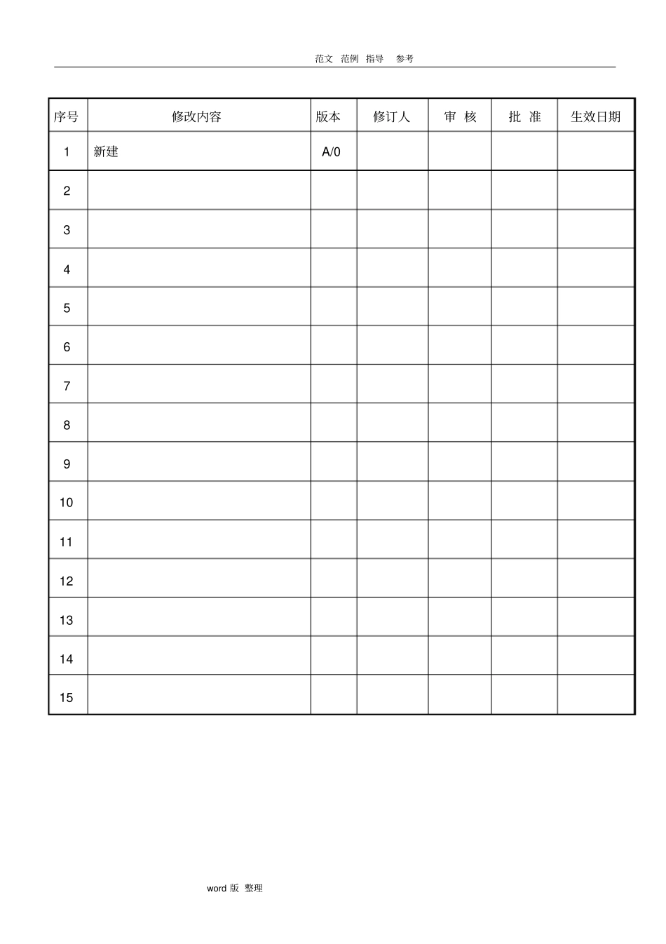 可视化管理手册范本_第2页