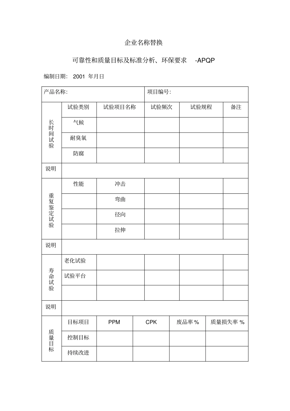 可靠性和质量目标及标准分析环保要求_第1页