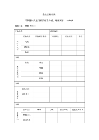 可靠性和质量目标及标准分析环保要求