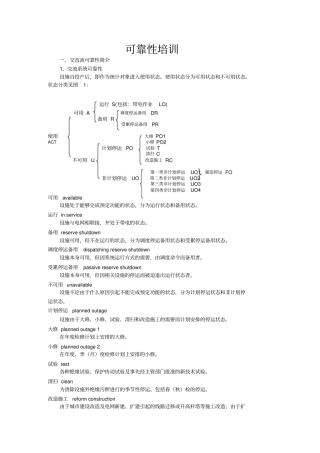 可靠性培训分析