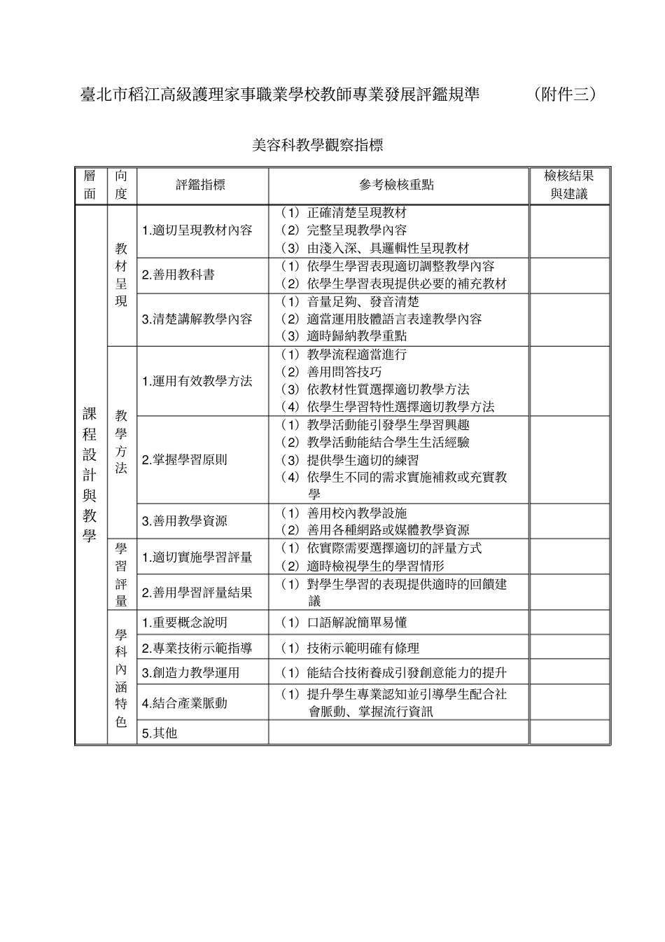 台北稻江高级护理家事职业学校教师专业发展评鉴规准副本一_第3页