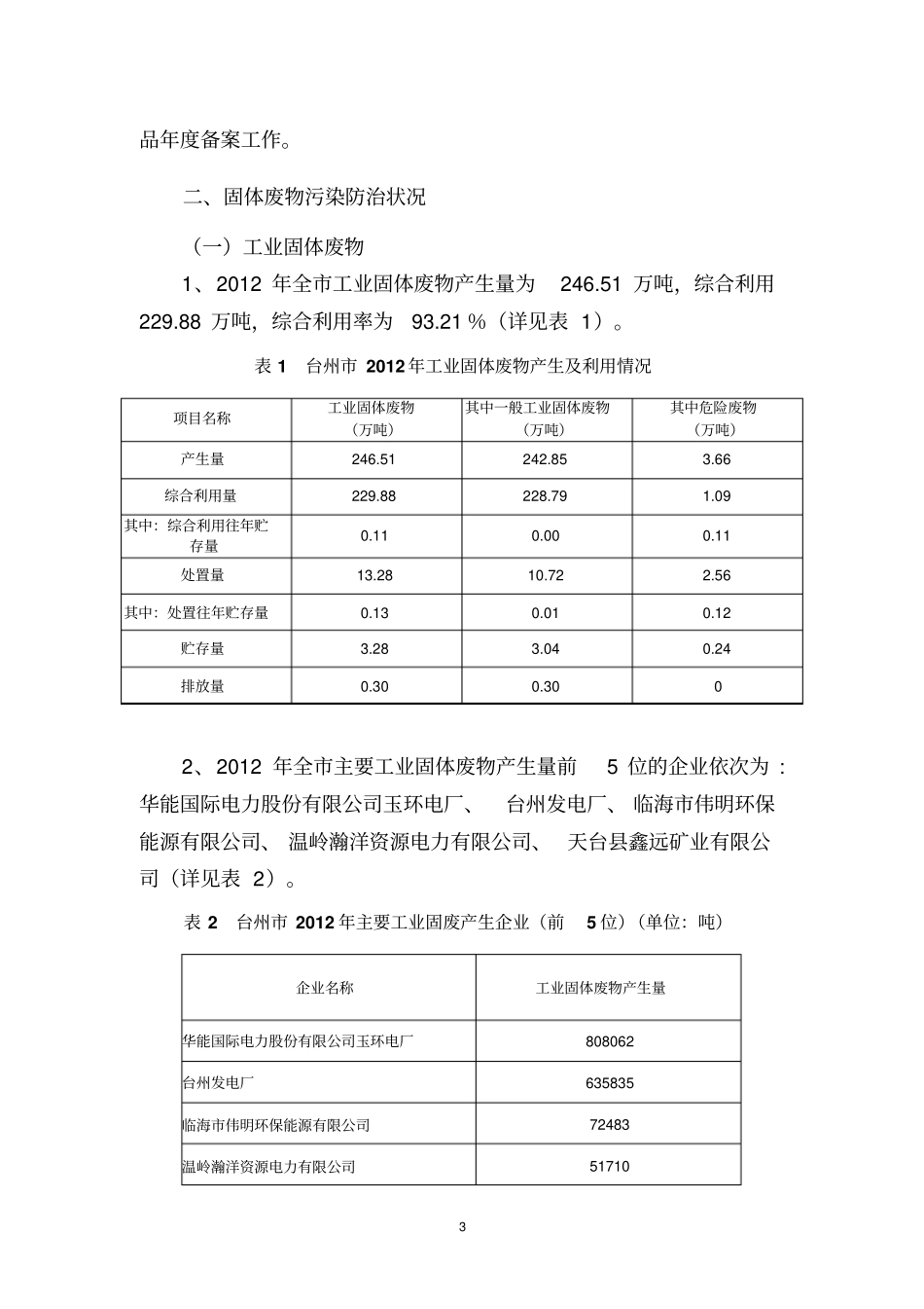 台州2012年固体废物污染环境防治信息公告_第3页