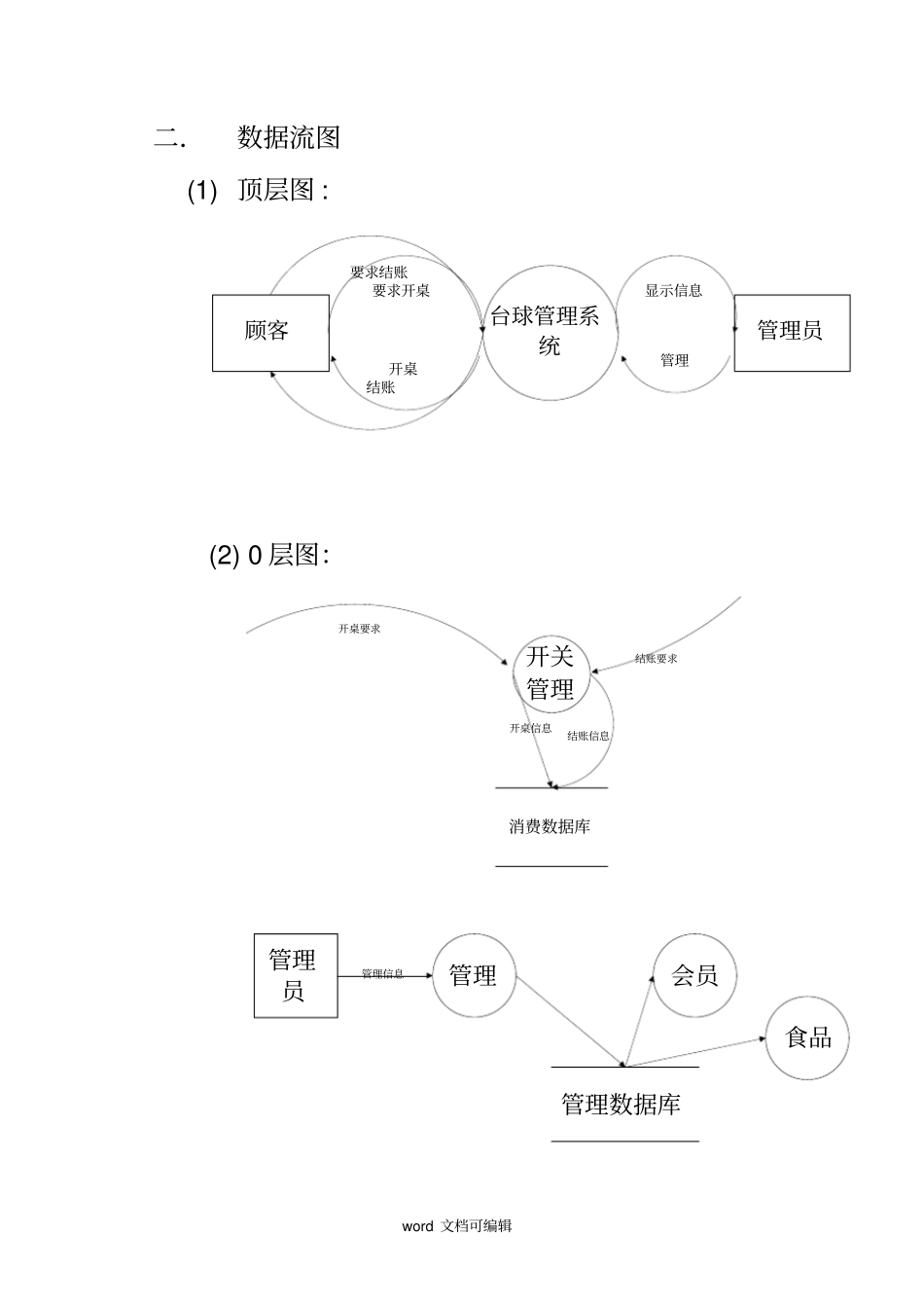 台球管理系统_第2页