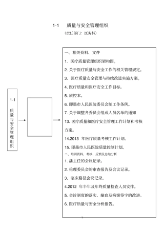 台账明细医务科