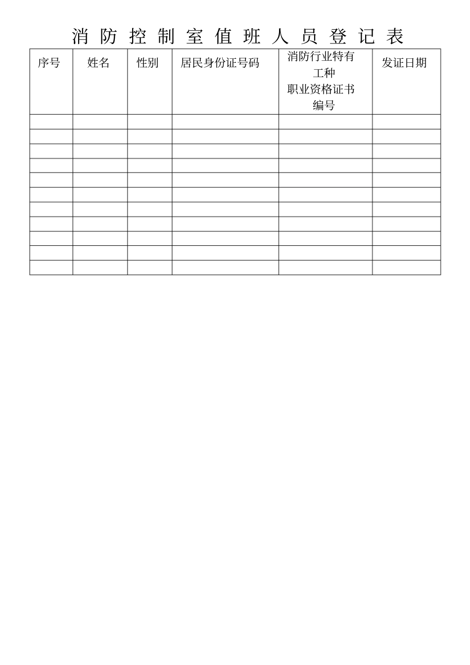 台账六消防控制室值班记录_第3页