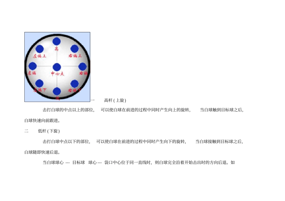 台球高手必学知识_第3页